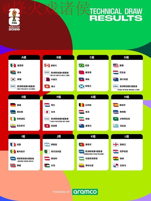 2026世界杯购球官方网站入口信息详解