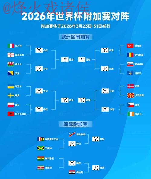 2026世界杯盘口高清入口网址推荐指南 2026世界杯盘口高清入口网址推荐指南