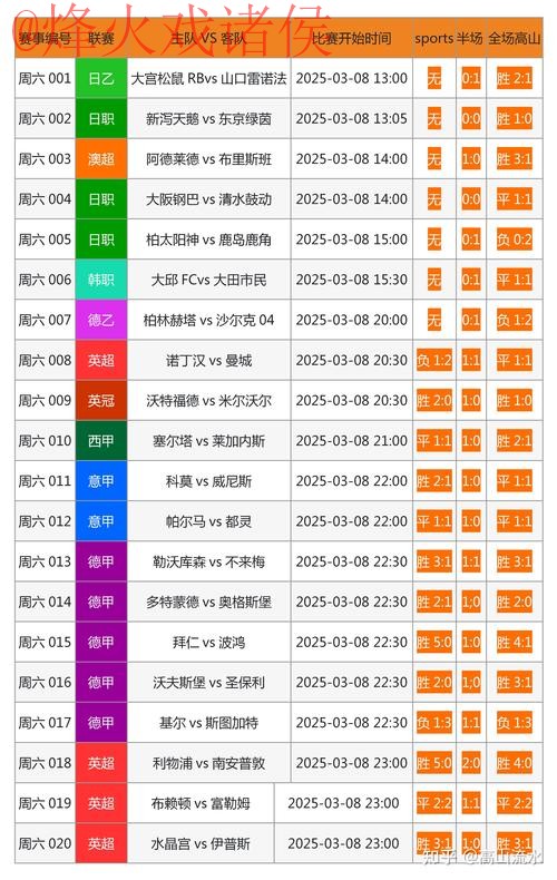 官方在线世界杯下注平台推荐 官方在线世界杯下注平台推荐