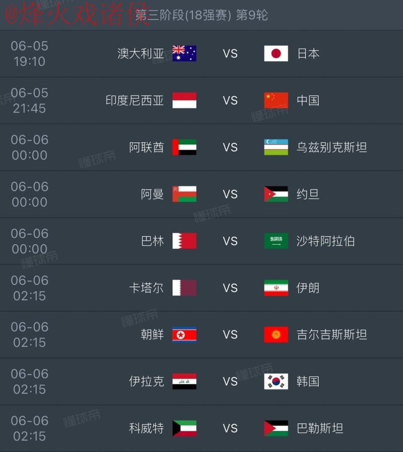 2026世界杯比分在线实时更新 2026世界杯比分在线实时更新